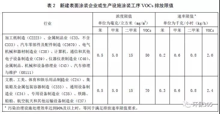 德州环评