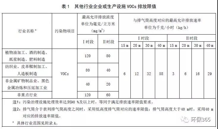 德州环评